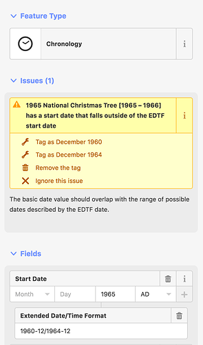 1965 National Christmas Tree [1965 – 1966] has a start date that falls outside of the EDTF start date